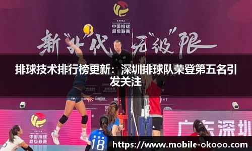 排球技术排行榜更新：深圳排球队荣登第五名引发关注