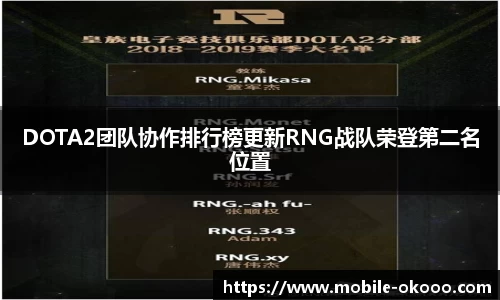 DOTA2团队协作排行榜更新RNG战队荣登第二名位置