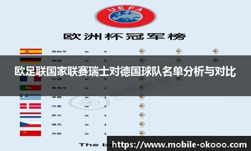 欧足联国家联赛瑞士对德国球队名单分析与对比